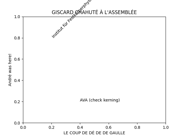 GISCARD CHAHUTÉ À L'ASSEMBLEE