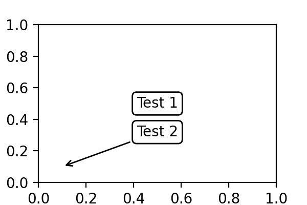 注释简单的 Coord03_Matplotlib 中文网