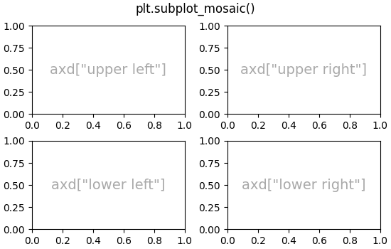 matplotlib