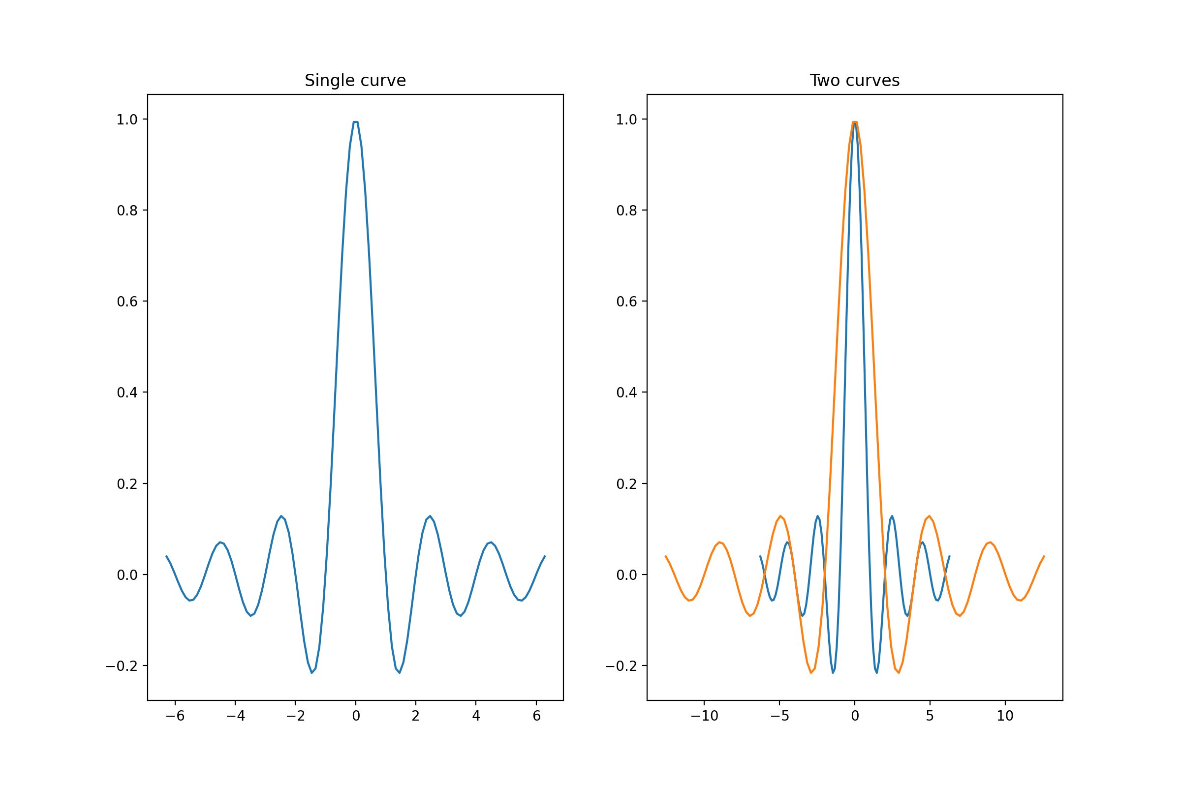 matplotlib