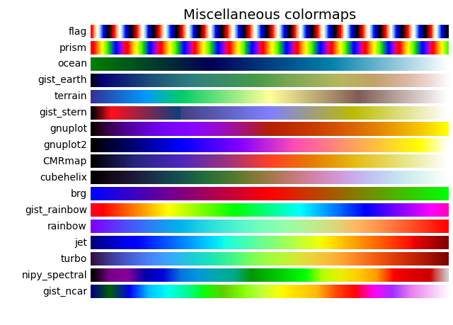 matplotlib-matplotlib