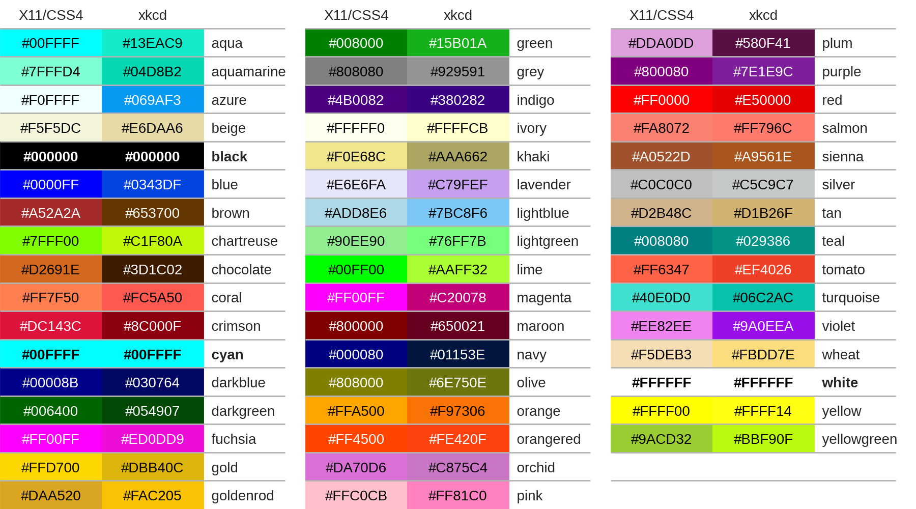 color-example-code-named-colors-py-matplotlib-1-4-2-documentation