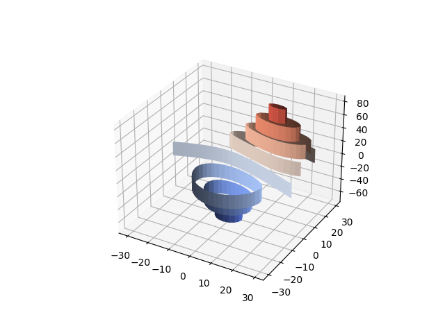 轮廓3d 2