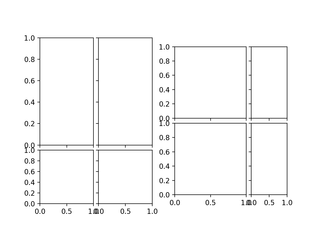 在 ImageGrid 单元格上设置固定方面_Matplotlib 中文网