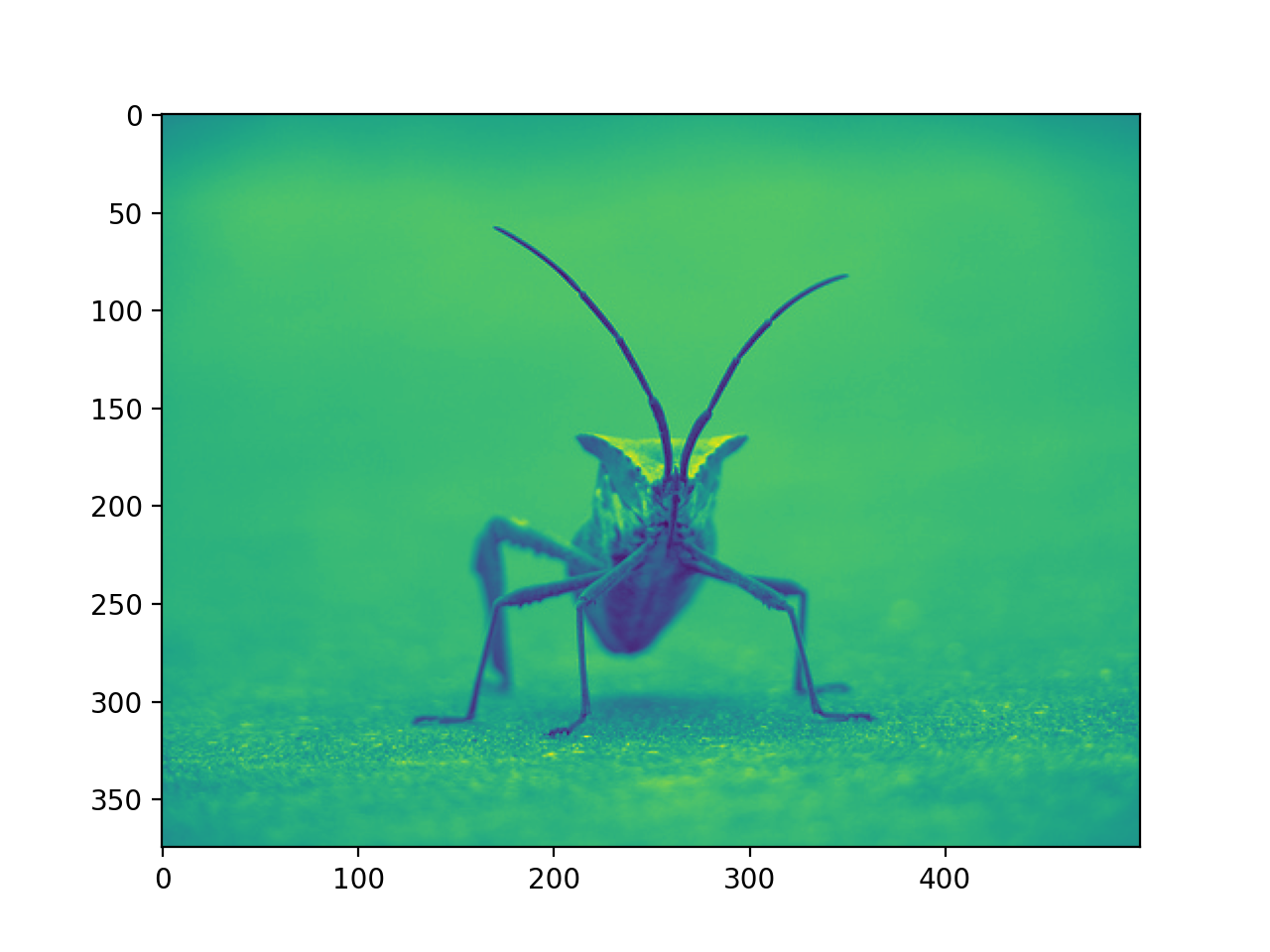 图片教程_Matplotlib 中文网