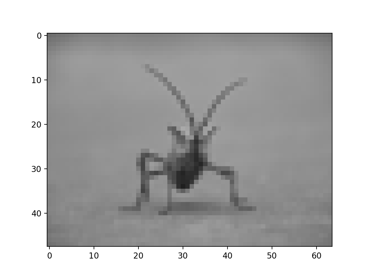 图片教程_Matplotlib 中文网