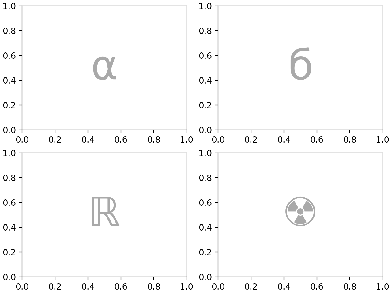 matplotlib