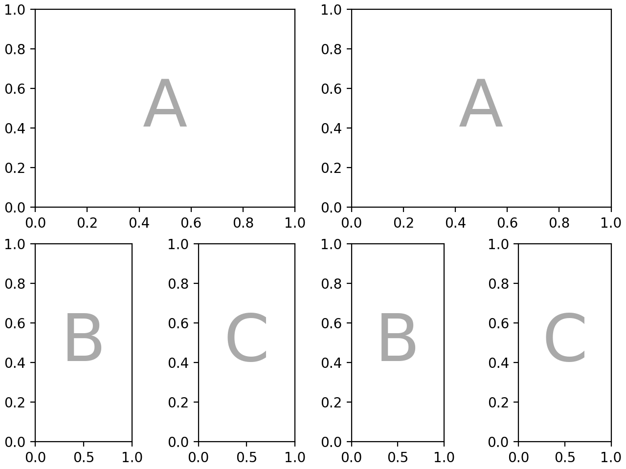 Matplotlib 复杂 复杂的语义图形构成_Matplotlib 中文网