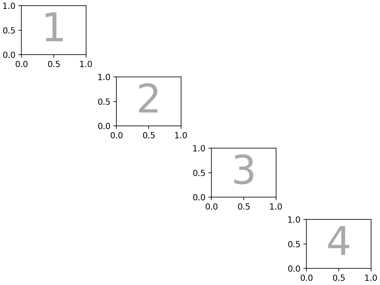  matplotlib 