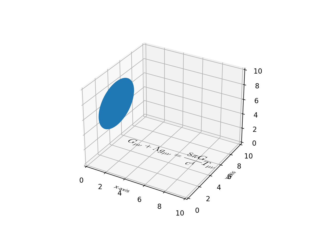 3d-matplotlib