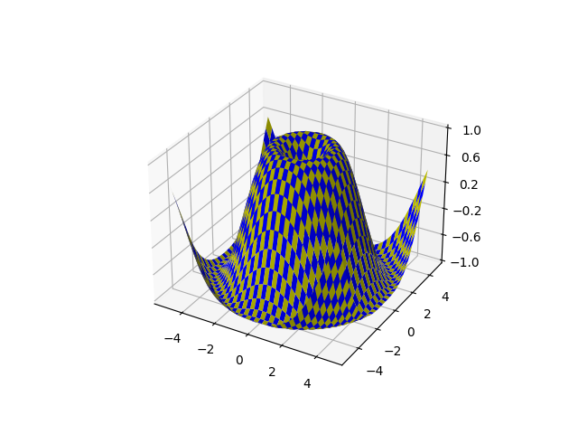 表面3d 3