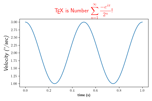 \TeX\ 是数字 $\displaystyle\sum_{n=1}^\infty\frac{-e^{i\pi}}{2^n}$!