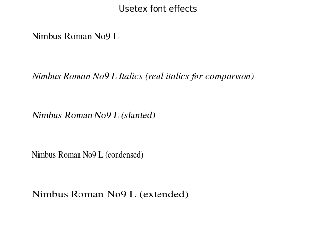 Usetex字体效果