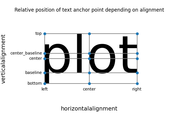 matplotlib